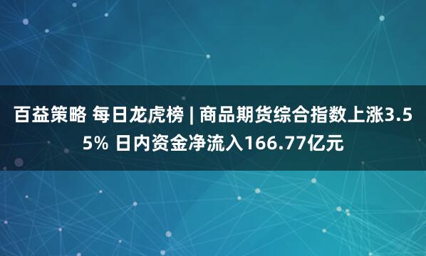 百益策略 每日龙虎榜 | 商品期货综合指数上涨3.55% 日内资金净流入166.77亿元